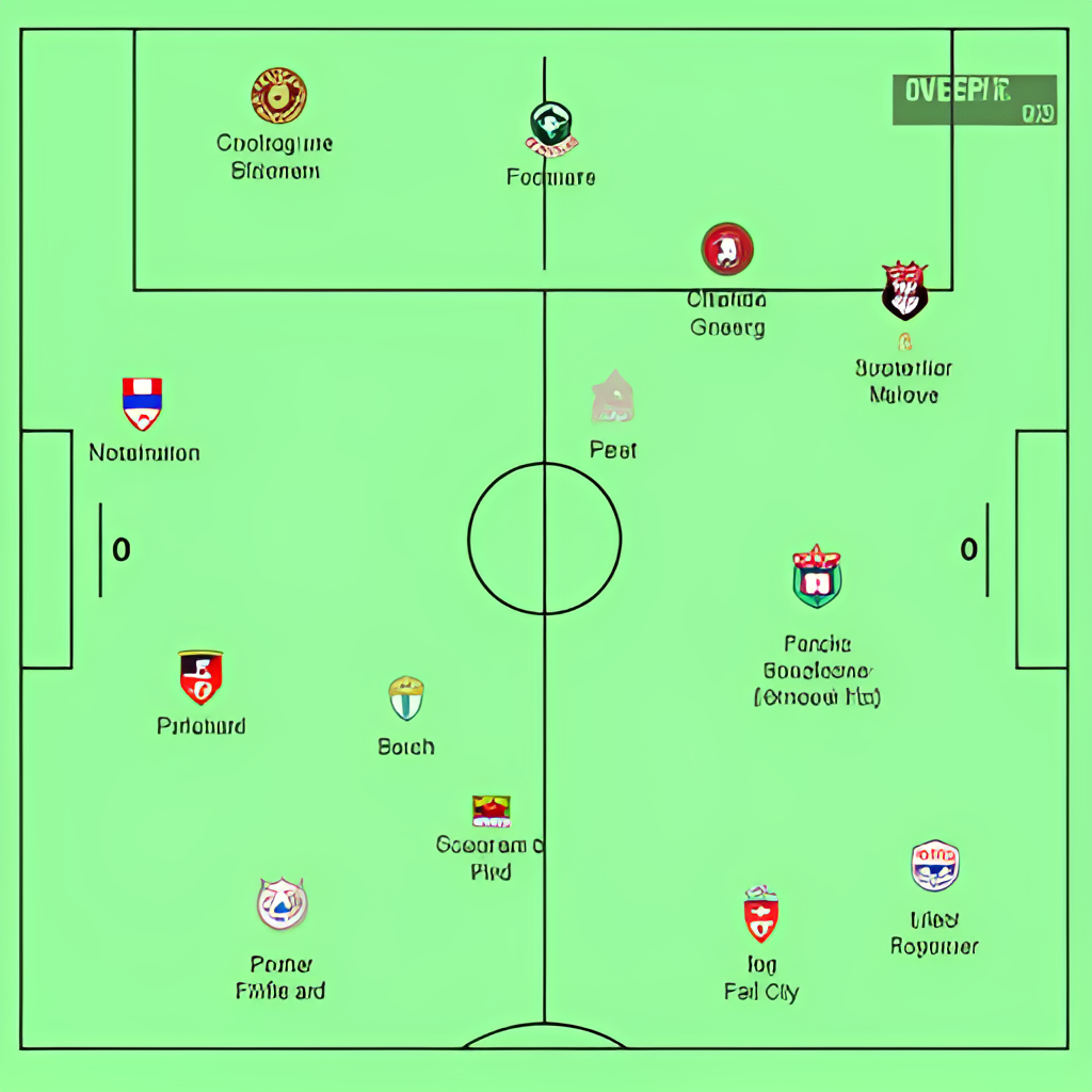 A tactical board showing formations and player positions for a football match, potentially with team logos for Leicester City and Southampton.